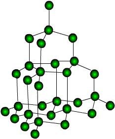 金刚石的晶体结构